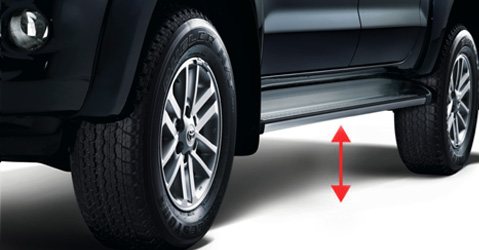 ground clearance