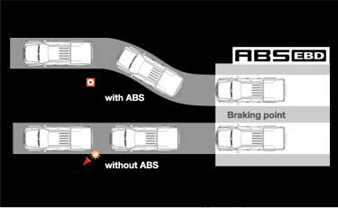 Isuzu Dmax 3000 cc abs ebd at Thailand's  largest 4WD dealer importer exporter