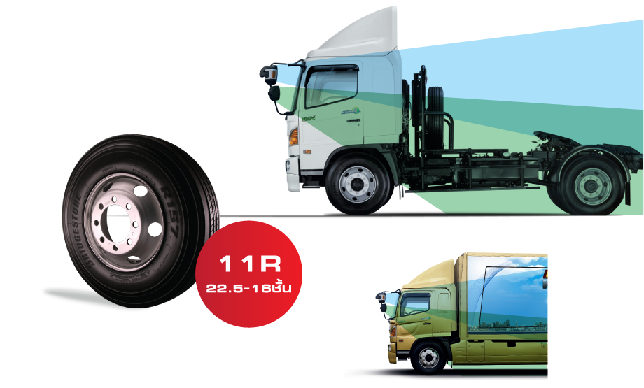 FG Hino 15 Ton Heavy Duty Truck Thailand
