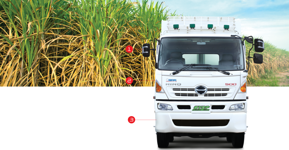 banner-gy12-1 Series 5 Hino 15 Ton 4x2 Truck