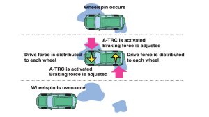 landcruiser-200-atrc-300x169