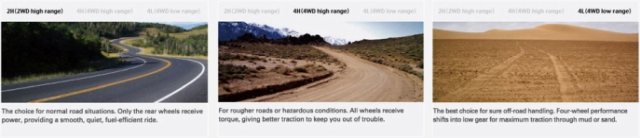 2wd-high-range