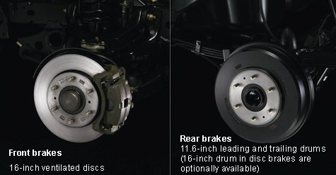 triton-brake