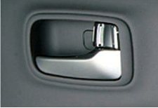 triton-inner-handle