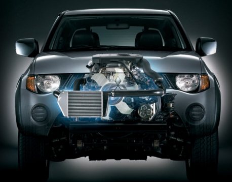 triton-performance